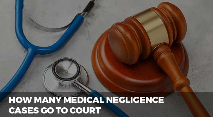 Common Medical Negligence